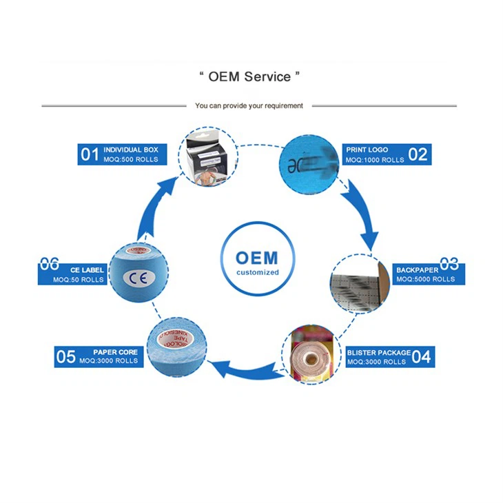 muscle pain relief tape